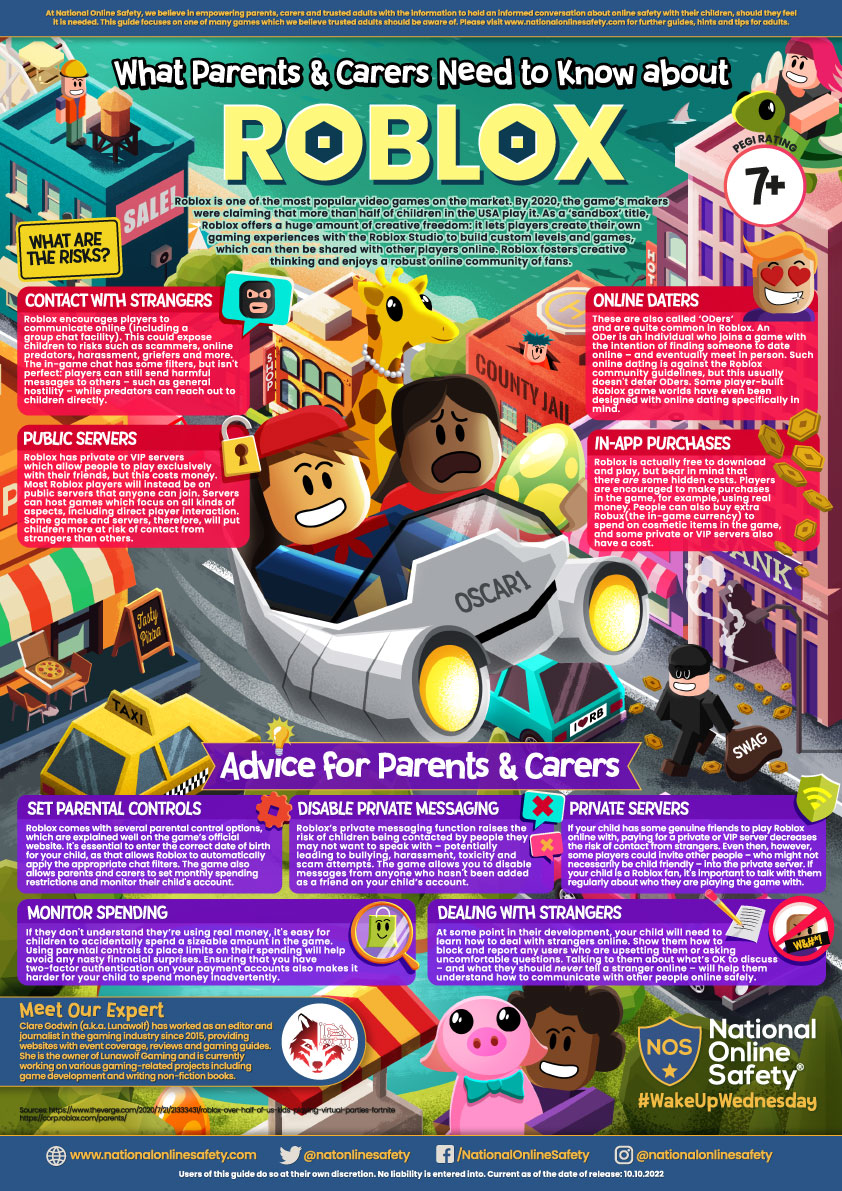 FOSI  Tip Sheet: What is Roblox?